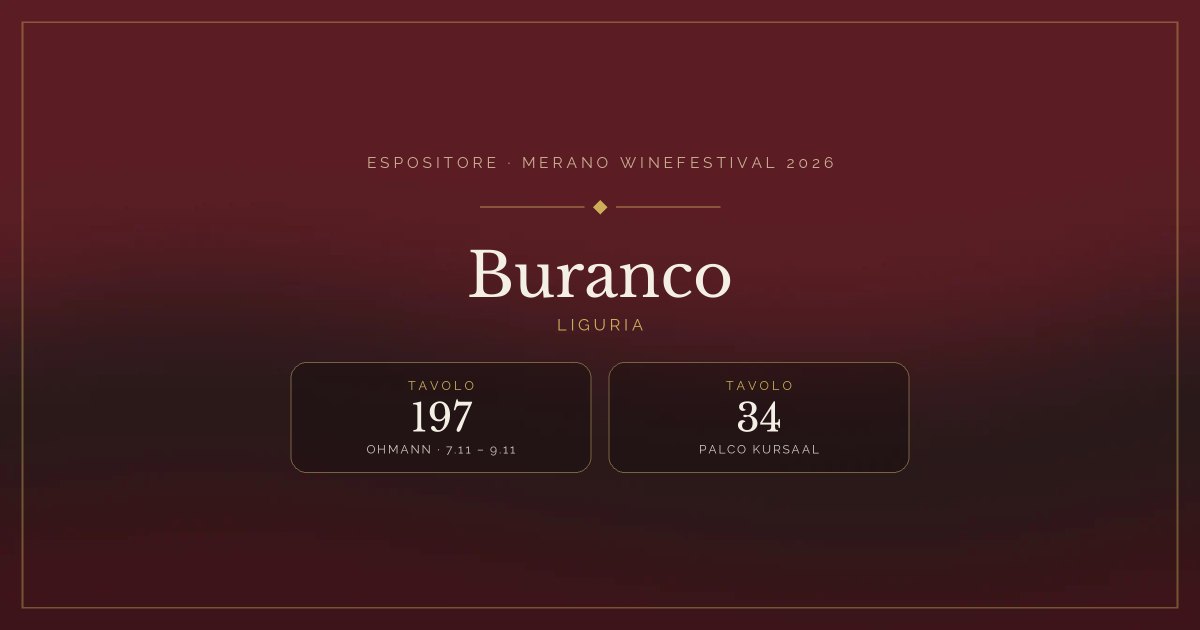 Buranco · Merano WineFestival 2026 — Tavolo 197 (Ohmann, 7.11 – 9.11), tavolo 34 (Palco Kursaal)