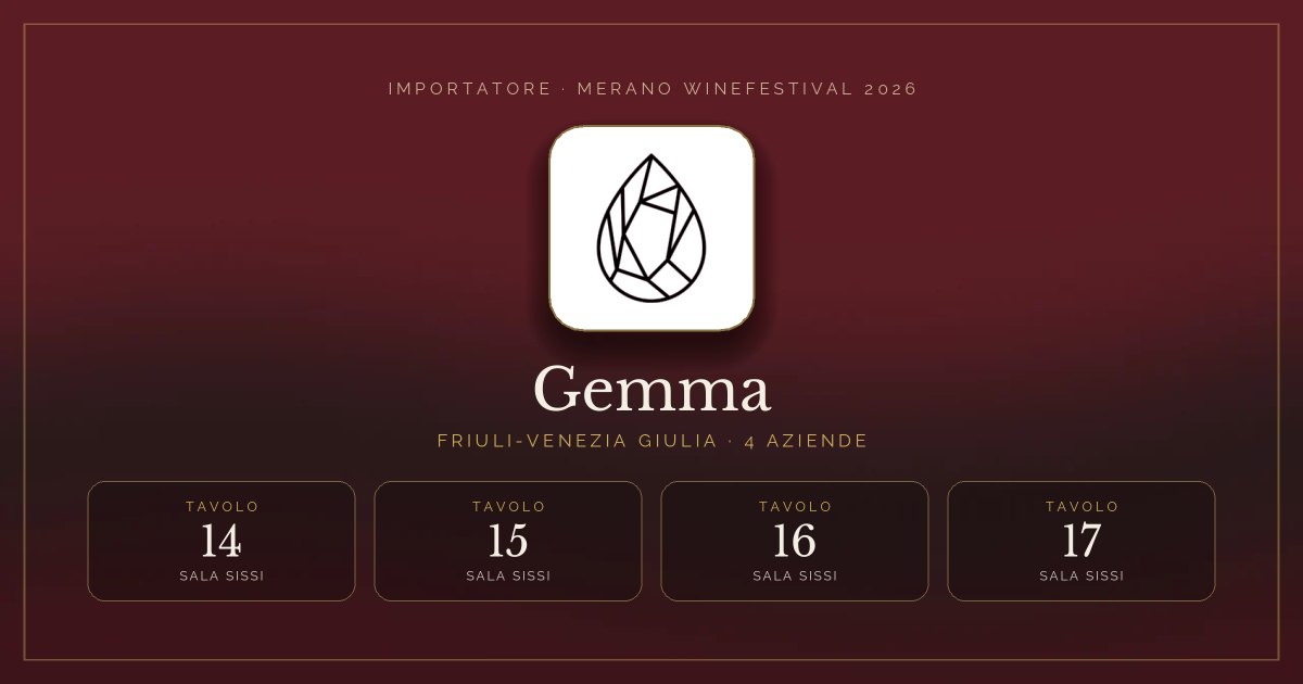 Gemma · Merano WineFestival 2026 — Tavoli 14–17 (Sala Sissi)
