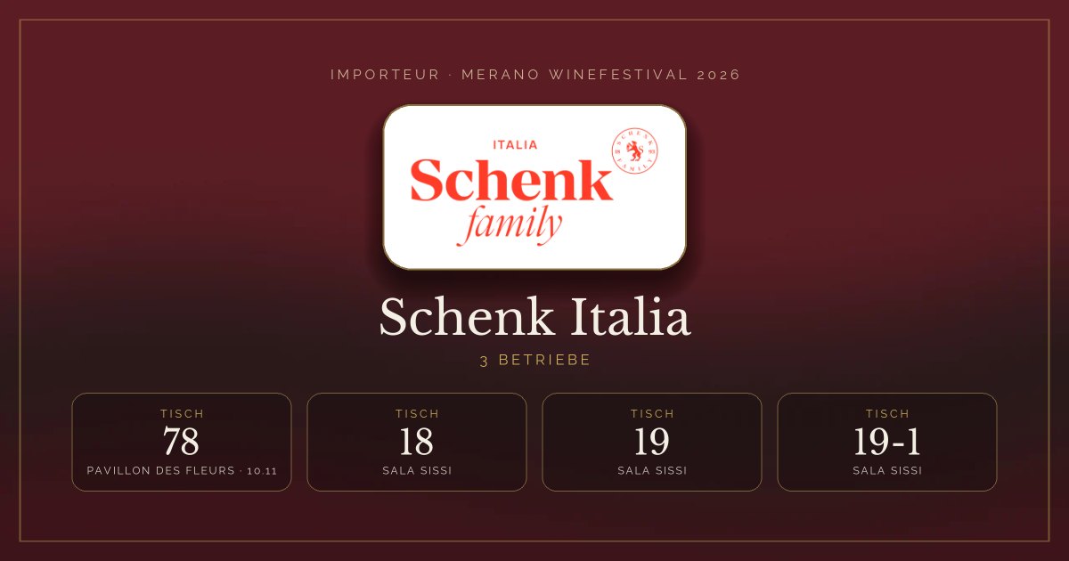 Schenk Italia · Merano WineFestival 2026 — Tisch 78 (Pavillon des Fleurs, 10.11), Tische 18, 19, 19-1 (Sala Sissi)