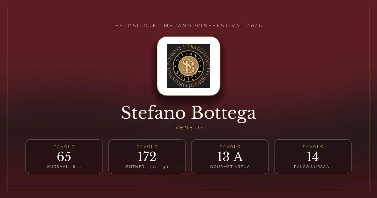 Stefano Bottega · Merano WineFestival 2026 — Tavoli 13 A, 14, 65, 172