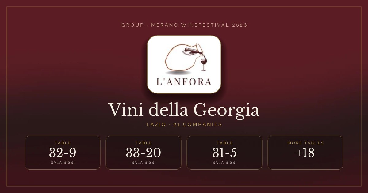 Vini della Georgia · Merano WineFestival 2026 — Tables 32-9, 33-20, 31-5, 32-12, 33-21, 32-13, 31-6, 31-2, 31-4, 31-1, 31-3, 32-16, 32-17, 32-14, 32-10, 32-7, 32-8, 32-15, 32-11, 33-18, 33-19 (Sala Sissi)
